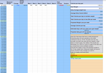 Weight spreadsheets Google