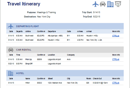 Travel Itinerary Template