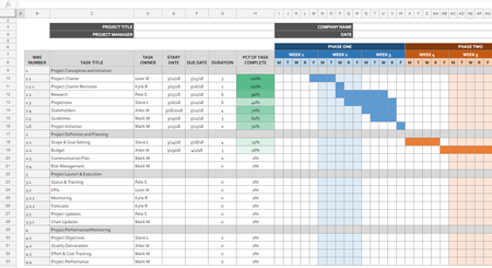 Gantt Chart Template-spreadsheets Google