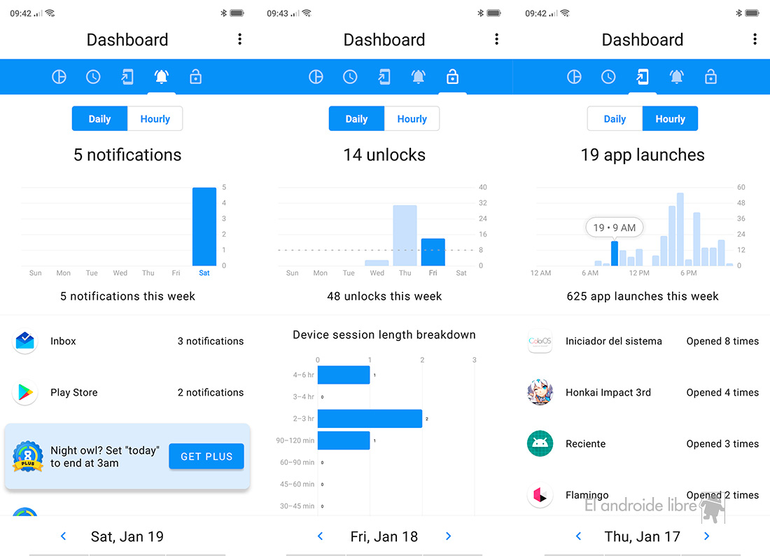 The best application of well-being digital is purchased and we fear for their future 3