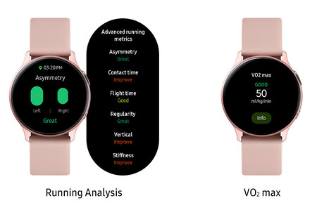 oximetro samsung active 2