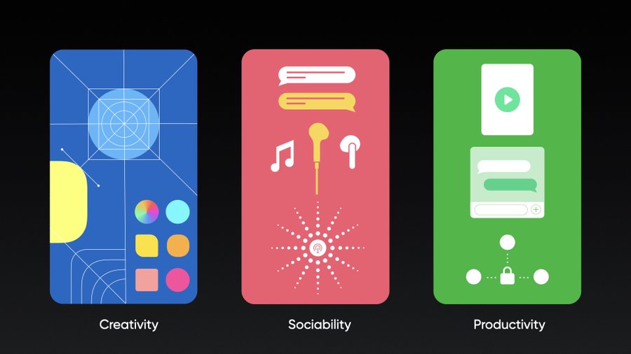 Realme UI 2.0: new features and functions of the interface based on Android11