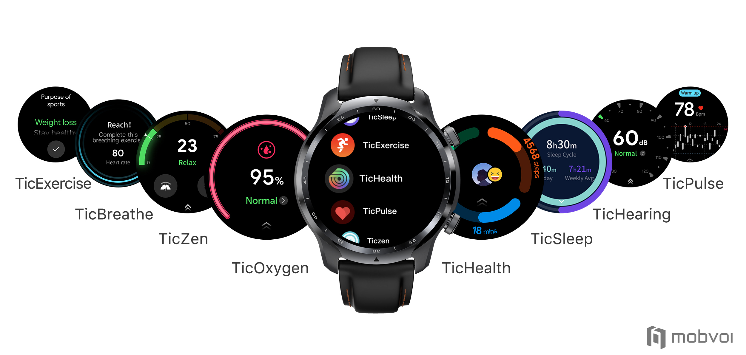The TicWatch Pro 3 is updated by keeping the crown in Wear OS