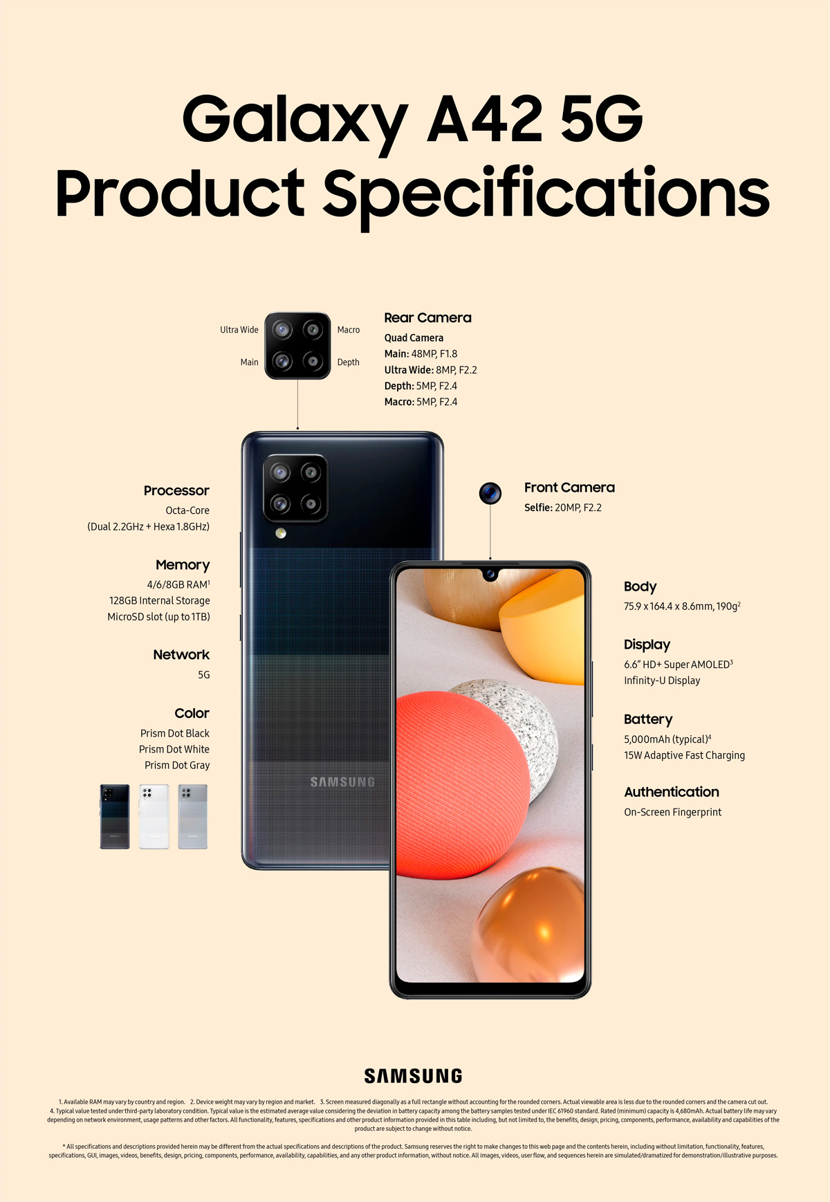 Samsung Galaxy A42 5G Official Features Leaked