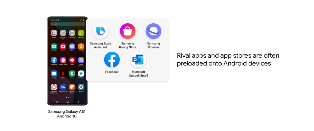 Historic US Lawsuit of Google for Being "The Internet's Chief Guardian" 3