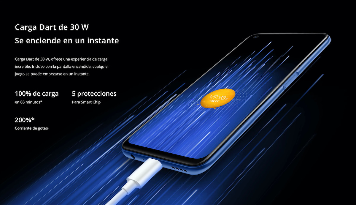 realme 7 5G, the best option for price, connectivity and performance 2