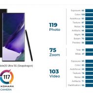Point for Exynos: the Samsung of Spain would be better in photography than the Snapdragon version 3
