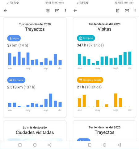 Visitsandtrajects