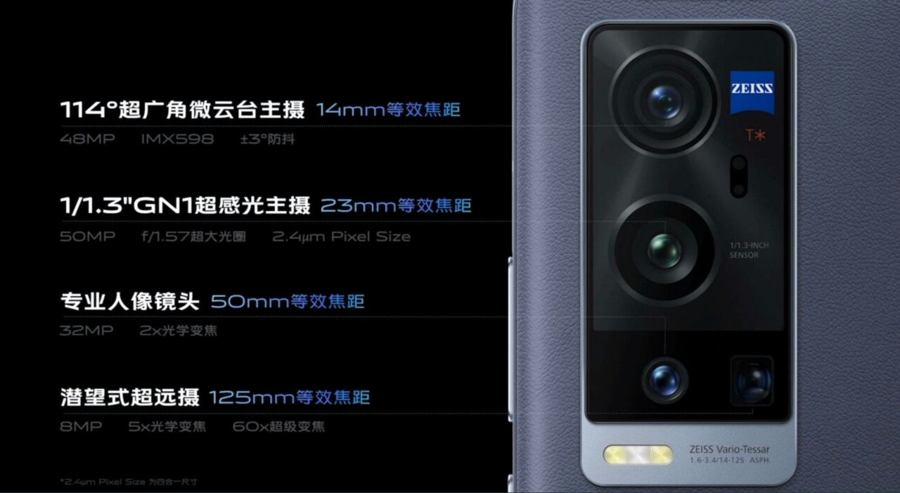 Vivo X60 Pro Plus cameras