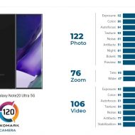 Point for Exynos: the Samsung of Spain would be better in photography than the Snapdragon version 2