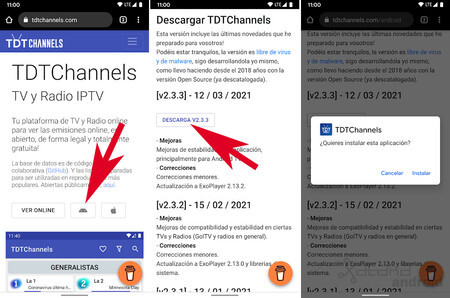 Tdtchannels