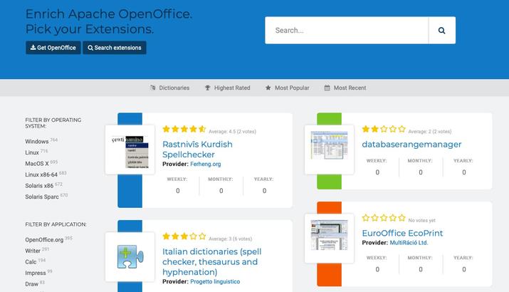 extensions directory for openoffice