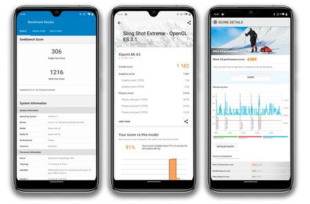Xiaomi Mi A3