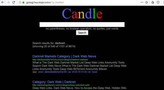 Darknet Market Wiki